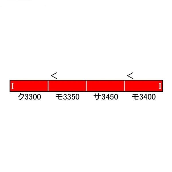 31559 名鉄3300系(1・2次車・旧塗装)増結4両編成セット(動力無し