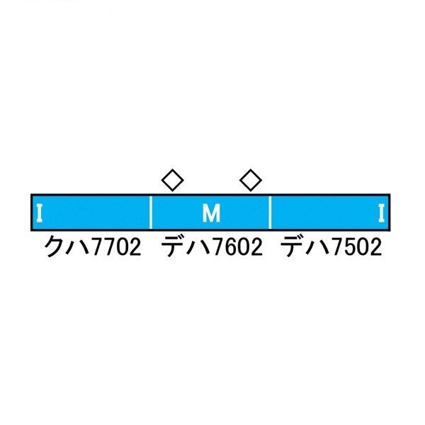 50697 秩父鉄道7500系(秩父ジオパークトレイン)3両編成セット(動力付き