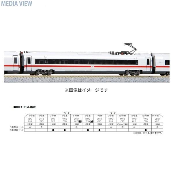 KATO 10-1513 ICE4 5両増結セット – Central Line セントラルライン