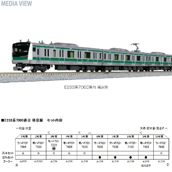 10-1631 E233系7000番台 埼京線 4両増結セット