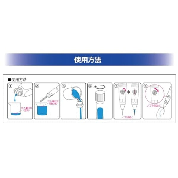 PMKJ028 プラモ向上委員会 Myスミ入れペン – Central Line セントラルライン