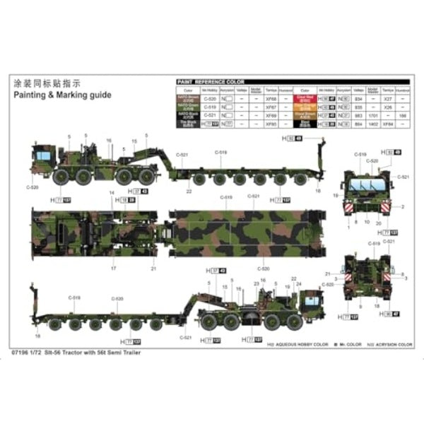 07196 トランペッター 1/72 ドイツ軍 ファウンエレファントSLT-56